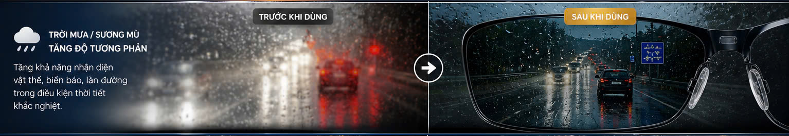 Tròng kính X-Drive bảo vệ mắt trời mua và sương mù