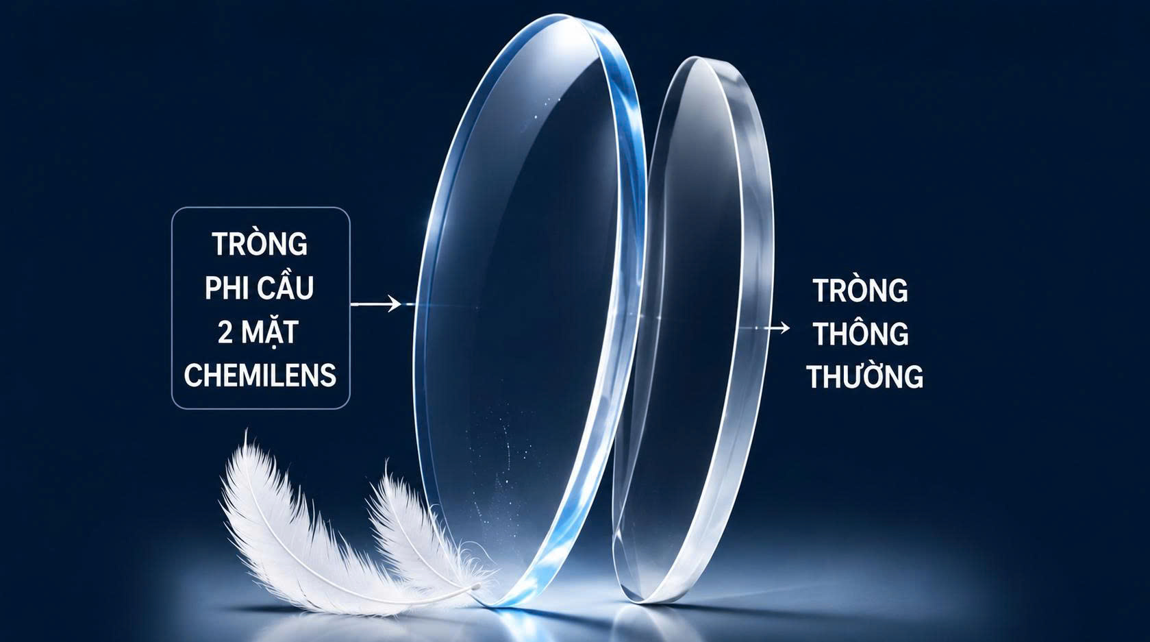 Tròng phi cầu 2 mặt Chemilens mỏng nhẹ hơn tròng thông thường